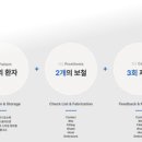 모어덴치과기공소 이미지