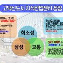 고덕나이스공인중개사사무소 이미지