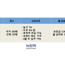 뉴원곡공인중개사사무소 이미지