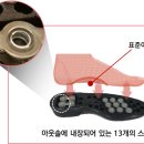 보니콘