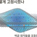 중앙종합전자