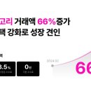 크림 이미지