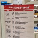 명일건어물 | 명일동 반찬 가게 도시곳간 명일점 이용 후기