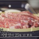 봉화축산유통 이미지