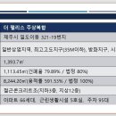 더 팰리스 이미지