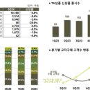 해피홈쇼핑