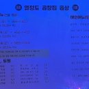 열정도곱상