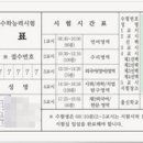 세종검정고시학원