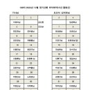 제188차 2022년 12월 정기산행 이미지