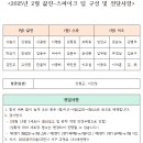 값진 스파이크 2월 마지막 팀구성 안내 이미지