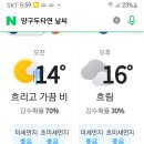 Re: 10월19일(토) DMZ (두타연)힐링 숲길 걷기-팸투어 최종알림 이미지