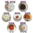 고려순대