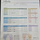 자미솔한의원 이미지