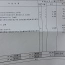 스피트메이트 새화랑점 네이버블로그