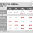 신일그래픽 이미지