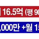 대저중앙로 이미지