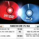 광미디어 네이버블로그