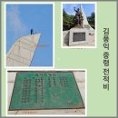 김풍익전적비