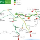 태기산주유소 이미지