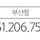 금빛한의원 이미지