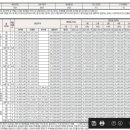 아이파크5단지 이미지
