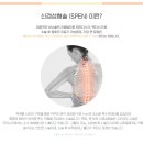 쉬즈힐의원 | 신사신경성형술 맞춤시술 가능한 쉬즈힐여성의원 알아보세요