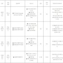 국제언어대학원대학교 이미지