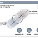 선프로