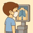 독일하트의원 | [독일 하트 의원] 무료 국가건강검진 후기 대상자 검사항목 주의사항 결과후기