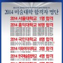 일산미술재미학원