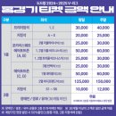 계양경기장 주경기장 | (계양) 남자배구 대한항공 계양체육관 방문 및 S2구역 직관 후기: 좌석 및 주차, 매점