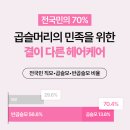 고데기 헤어미스트 라로지크 컬 킬러 매직 케어 미스트 곱슬모 손상모 즉각 개선 후기