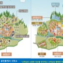 여주시민공인중개사사무소 이미지