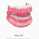 서울 위 치과의원 이미지