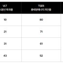 솔라가드 이미지