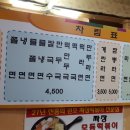 꾸러기분식 - 강동구 천중로32길 33 | 꾸러기분식