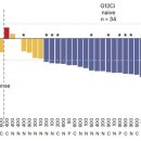 (주)엔터리얼 이미지