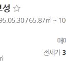임광.보성아파트.늘푸른중학교 이미지