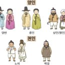 [질문하는학교] 노동인문학 교실 이미지