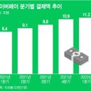 유일테크 이미지