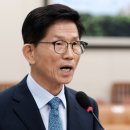 대주정공 노동조합 | 김문수 관련주 테마주 총정리 고용노동부 장관 차기대선 정치 테마주