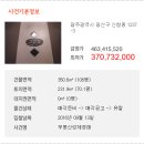 광산구-149 네이버블로그