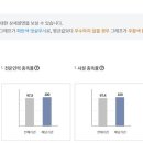 신여성인력