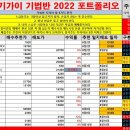 바른 바이오텍