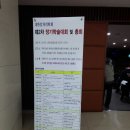 피곤제로의원 네이버블로그
