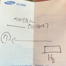 삼성서울병원 봉사활동 후기 6편 | 순환기내과2 &amp; 이비인후과 비교적 한적한 두 부서