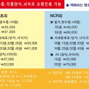 중앙치과기공소 이미지