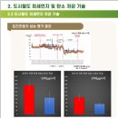 송악지구 도시개발사업 가로수 | [컨퍼런스_3편] 국내외 기술,정보,사례들..22..