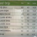 루다아빠커피연구소 이미지