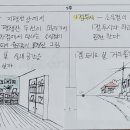 서양화 중급 네이버블로그